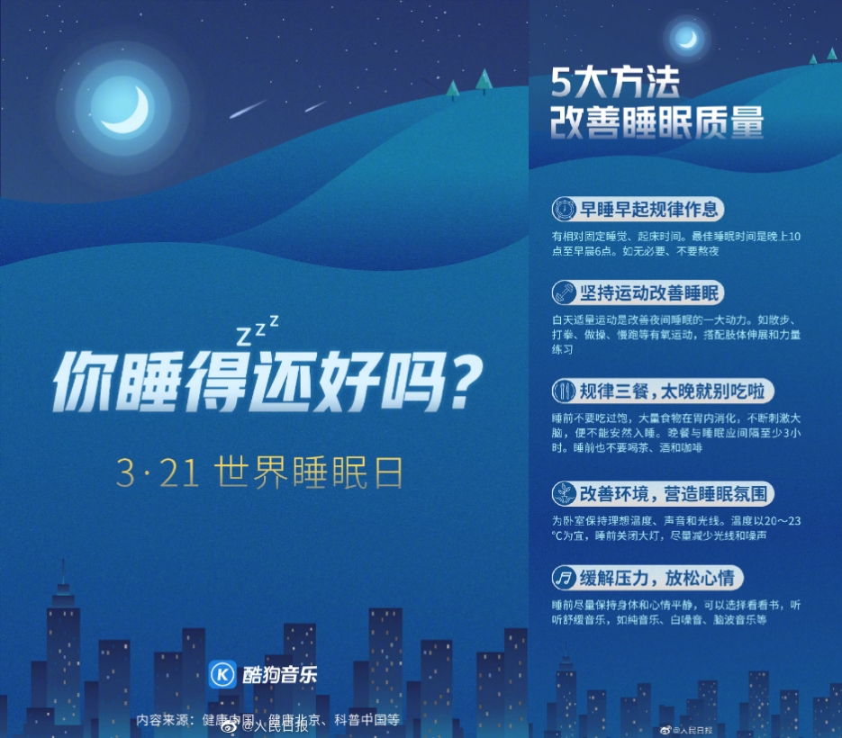 酷狗音乐疗愈方案